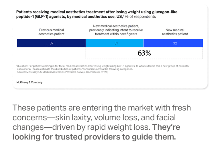 McKinsey report